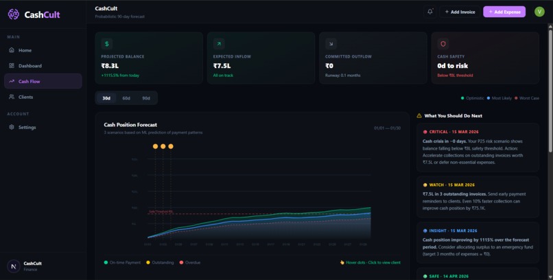 CashCult – screenshot 4