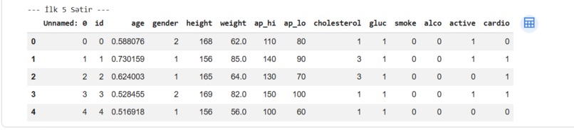 AI-Driven Early Cardiovascular Risk Detection – screenshot 4