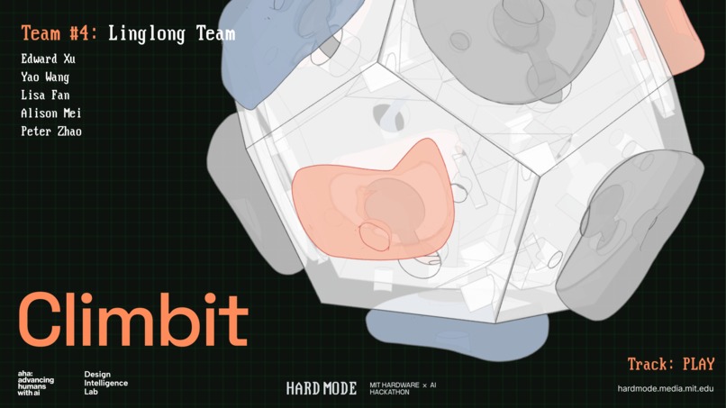 Climbit - Team 4 – screenshot 1