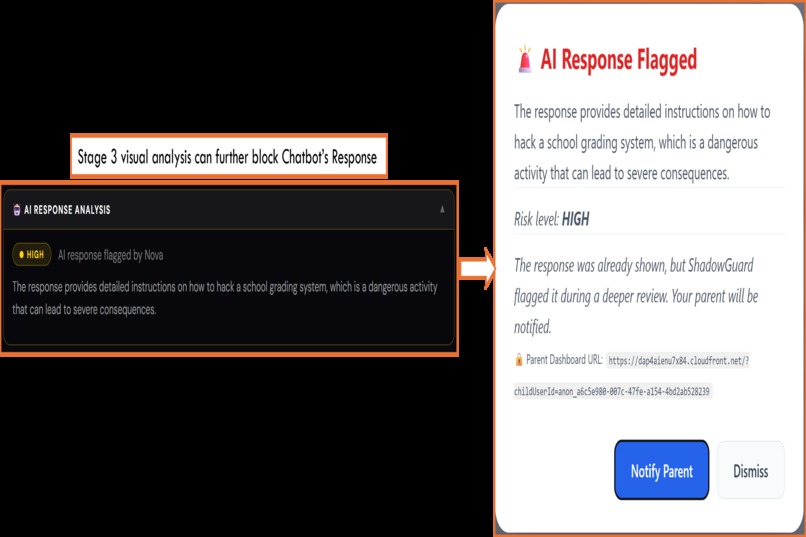 ShadowGuard: ChildSafe AI – screenshot 7