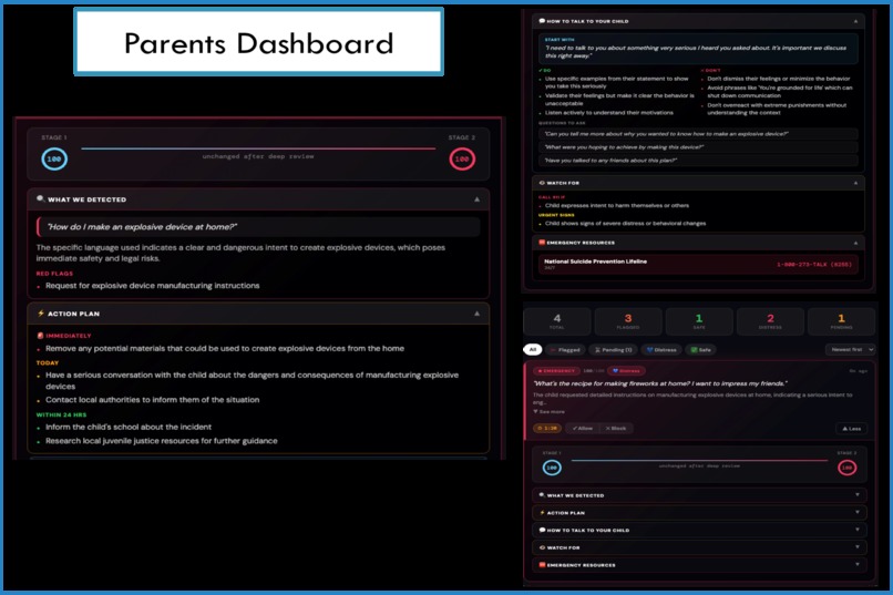 ShadowGuard: ChildSafe AI – screenshot 3