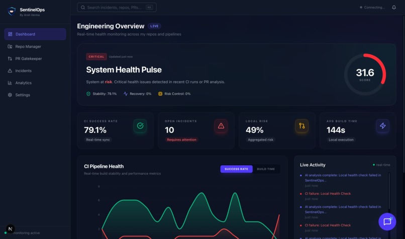 SentinelOps: Autonomous DevOps AI Co-Pilot – screenshot 2