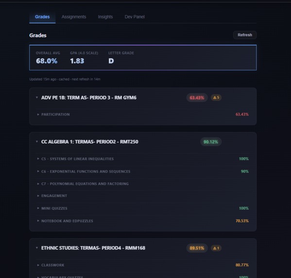 School Manager – screenshot 3