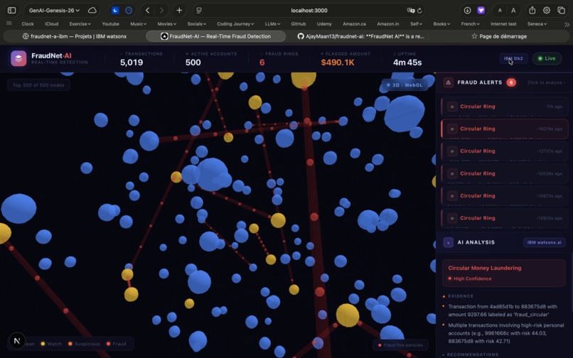 fraudnet-ai – screenshot 1