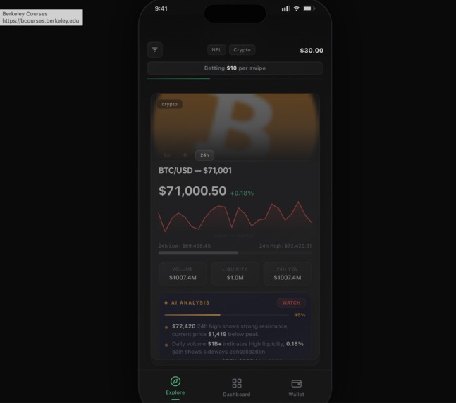 SwipeMarket – screenshot 5