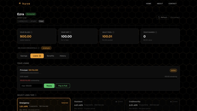 Hyve – screenshot 5