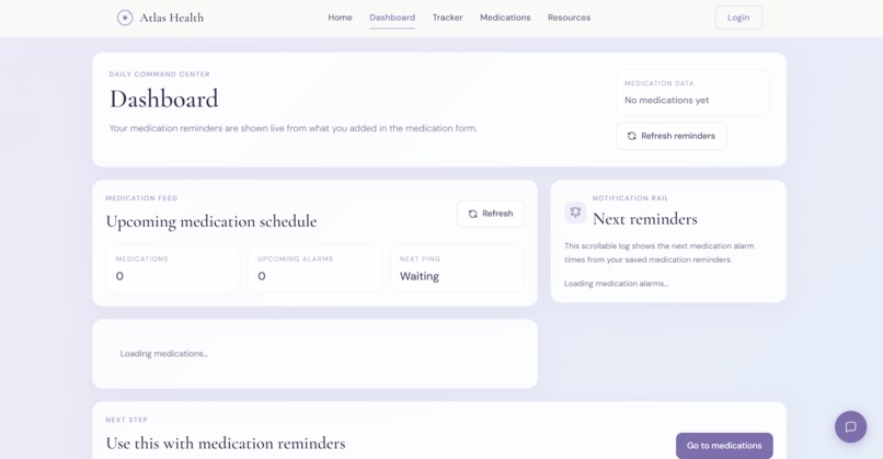 Atlas Health – screenshot 4