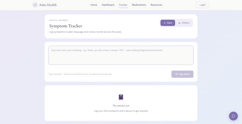 Atlas Health – screenshot 5