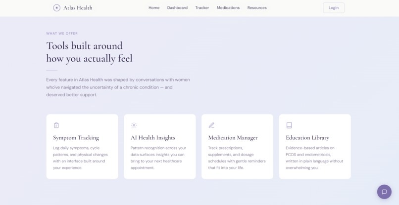 Atlas Health – screenshot 3