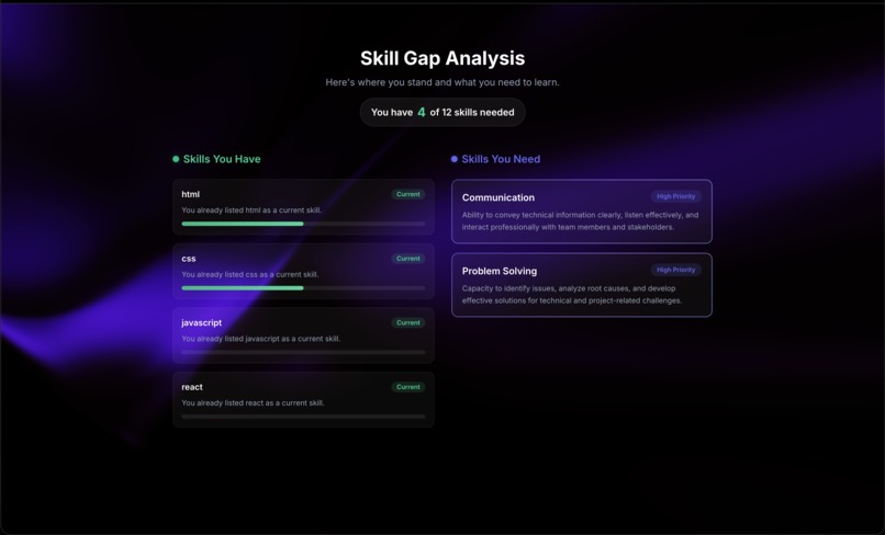 SkillSet LA – screenshot 2