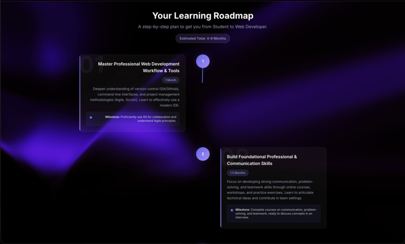 SkillSet LA – screenshot 5