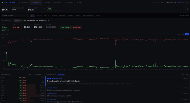 Polytology – screenshot 4