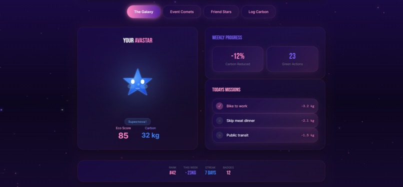 EcoNova  – screenshot 6