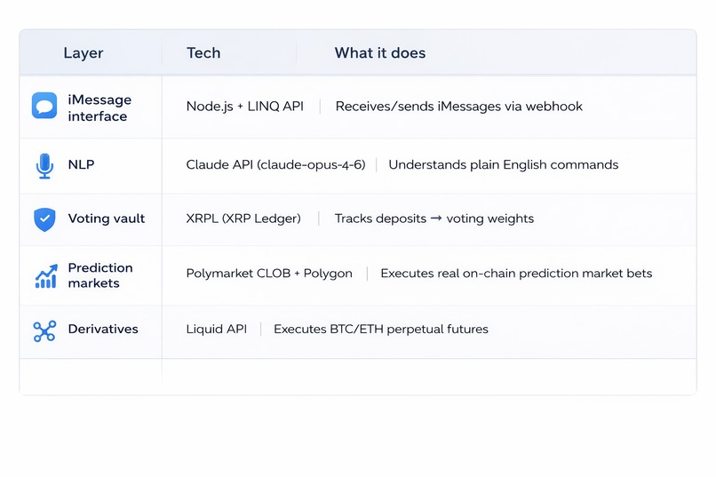 TARS – screenshot 2