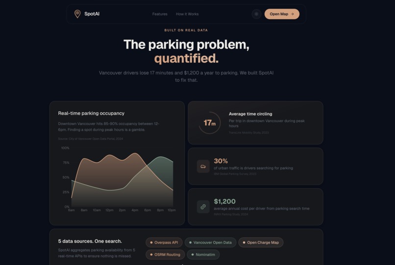 SpotAI – screenshot 2