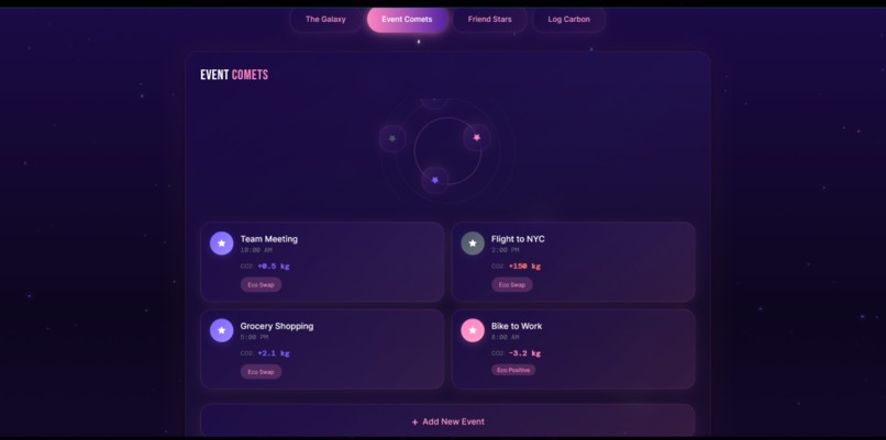 EcoNova  – screenshot 3