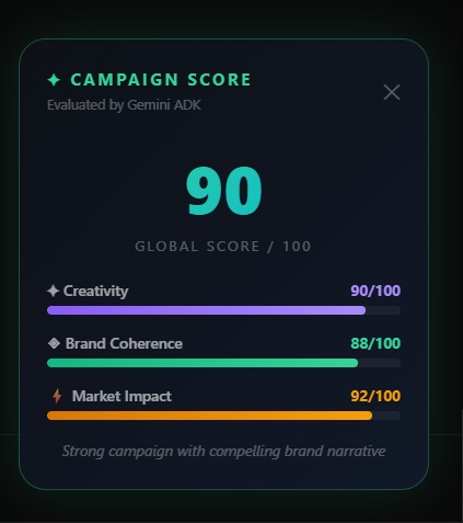 INFINITUM — AI Creative Director – screenshot 3