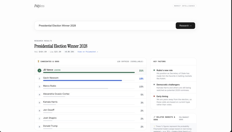 Polylens – screenshot 2