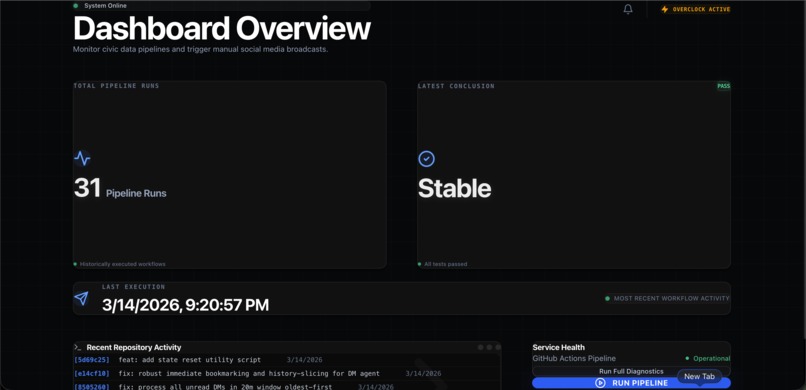 Minutes – screenshot 4