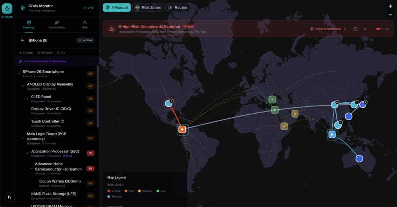 Stratis - Supply Chain Intelligence  – screenshot 2