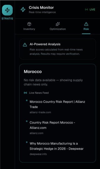 Stratis - Supply Chain Intelligence  – screenshot 7