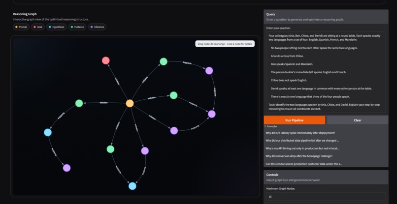 One-Point-Five Sigma – screenshot 1