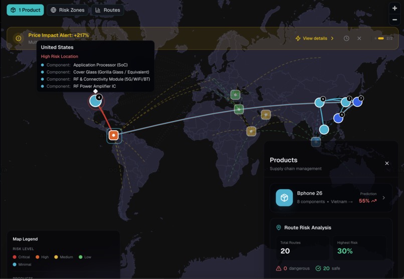 Stratis - Supply Chain Intelligence  – screenshot 5
