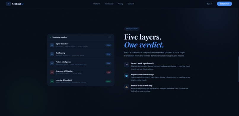 Sentinel AI – screenshot 2
