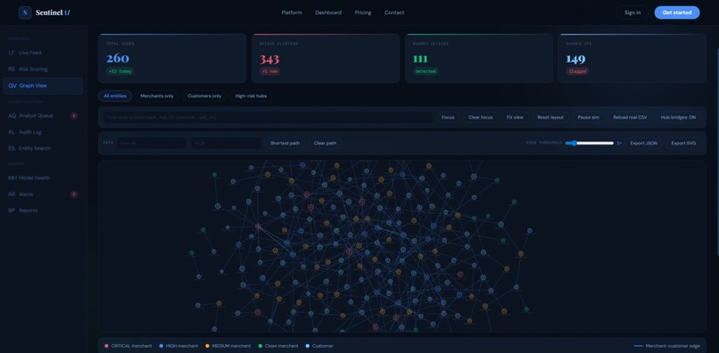 Sentinel AI – screenshot 6