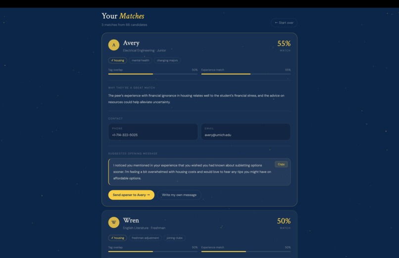 PeerPath – screenshot 4