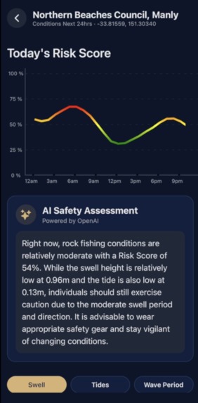 LedgeSafe – screenshot 2