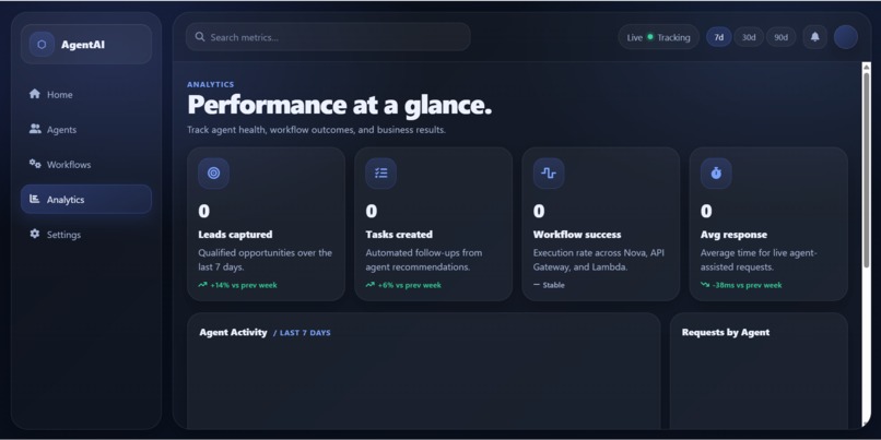 Agent AI – screenshot 3
