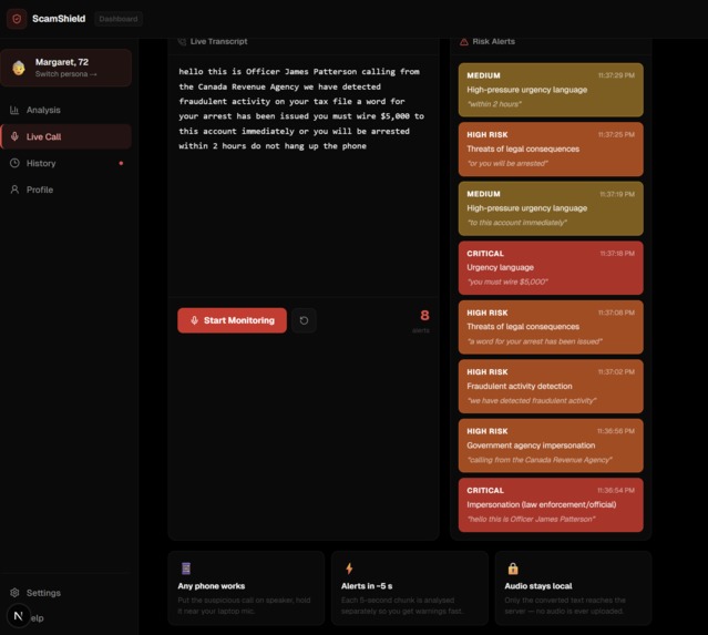 ScamShield: AI Personal Fraud Guardian – screenshot 4