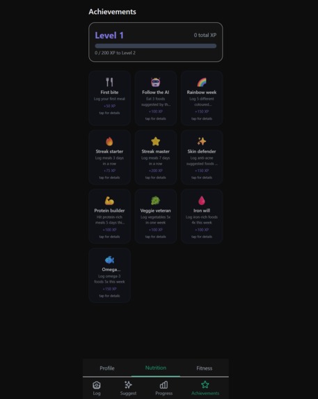 Dieta – screenshot 4