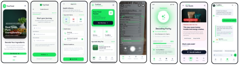 TrueFood – screenshot 1
