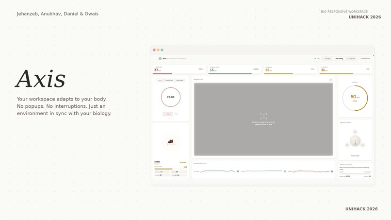 Axis – screenshot 1