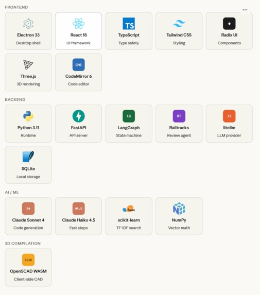 Rendr  – screenshot 5