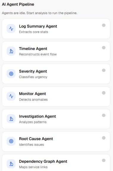 NovaOps – screenshot 2