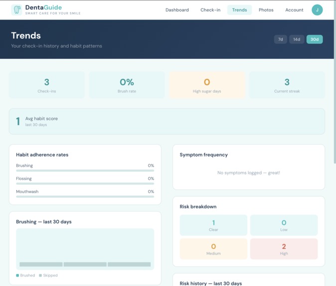 DentaGuide – screenshot 4