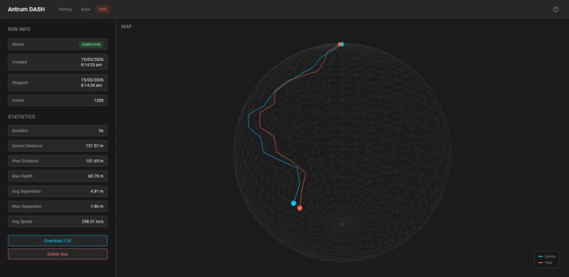 Antrum MK 1 – screenshot 6