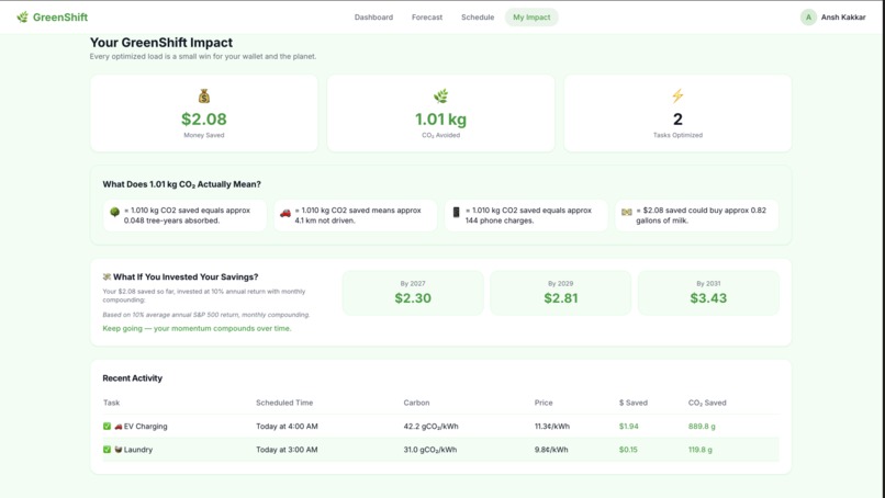GreenShift – screenshot 2