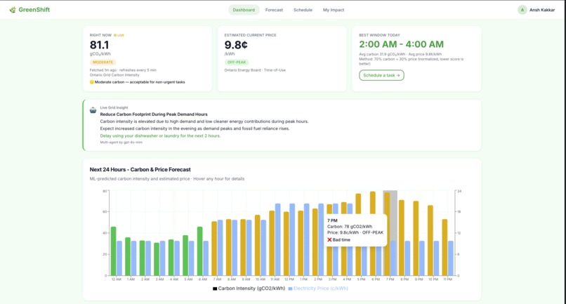 GreenShift – screenshot 4