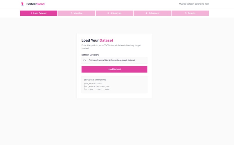 PerfectBlend – screenshot 2