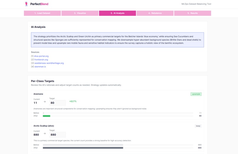 PerfectBlend – screenshot 4