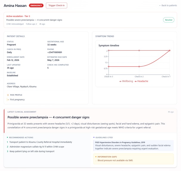 Aasha – screenshot 1