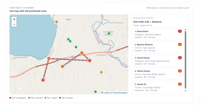 Aasha – screenshot 3