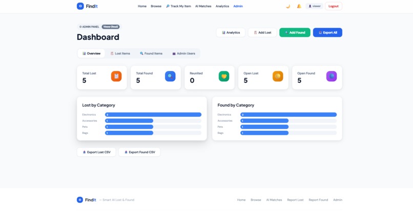 Smart AI Lost & Found System – screenshot 3