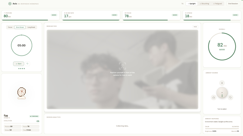 Axis – screenshot 4