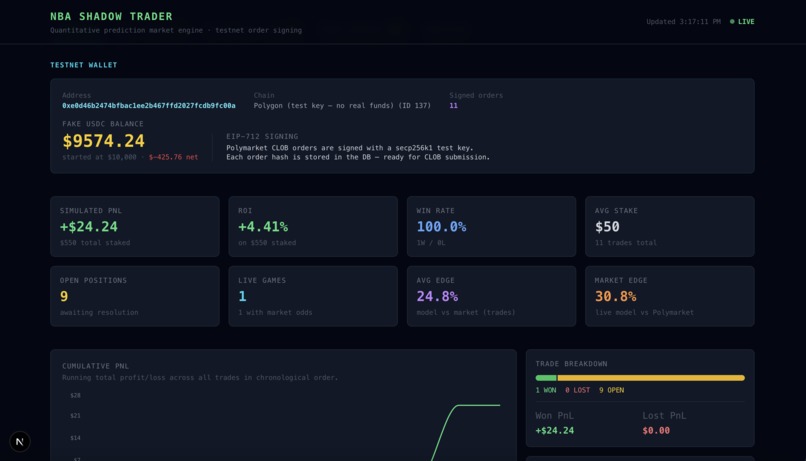 Courtside Alpha – screenshot 2