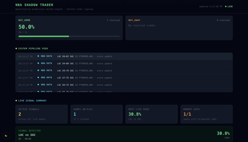 Courtside Alpha – screenshot 4